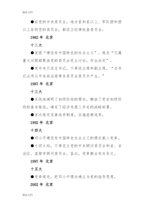 最新党章修改历程.docx