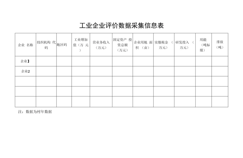 工业企业评价数据采集信息表.docx