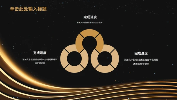 黑金年终总结汇报大会PPT模板