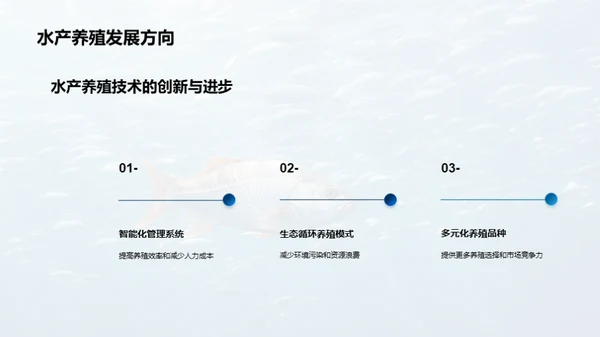 水产养殖新突破