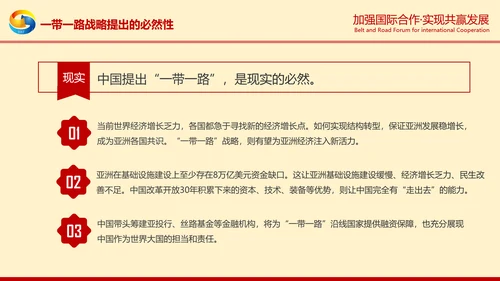 一带一路高峰论坛一带一路介绍PPT模板