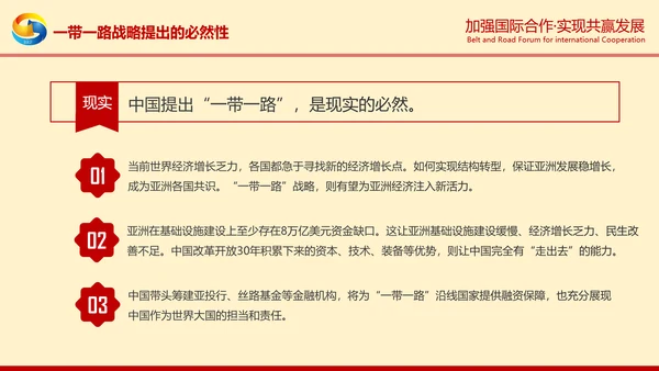 一带一路高峰论坛一带一路介绍PPT模板