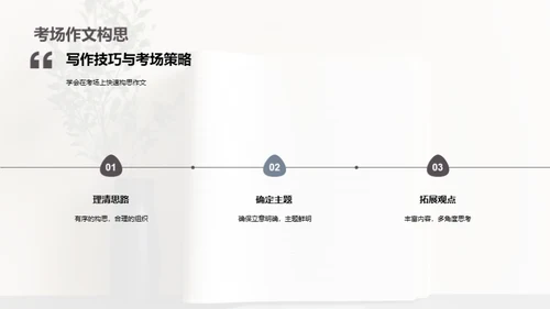 作文技能与实战研究