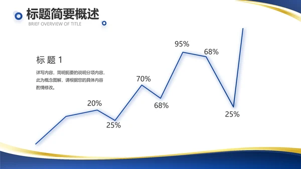 蓝色大气总裁培训心得体会动态PPT