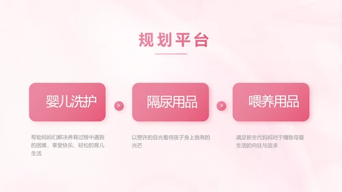 粉色大气孕妇保健知识宣传PPT