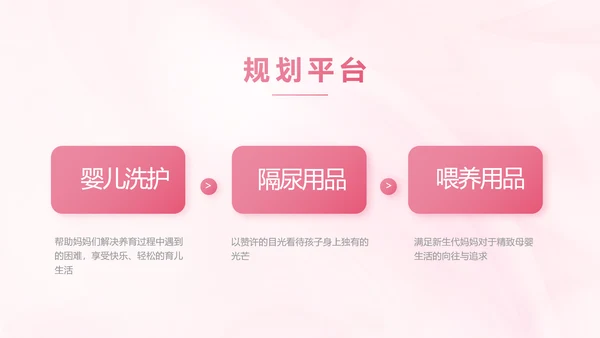 粉色大气孕妇保健知识宣传PPT