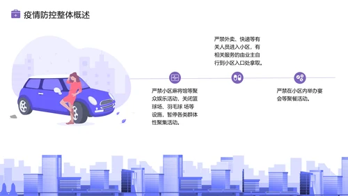 物业新冠病毒疫情防控工作总结PPT模板