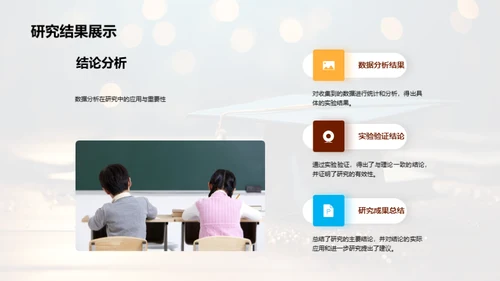 专科论文研究之路
