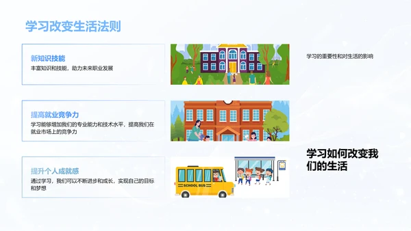 高效学习实践