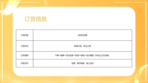 黄色简约风年终销售客户订货会PPT模板