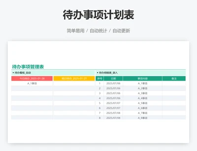 待办事项计划表
