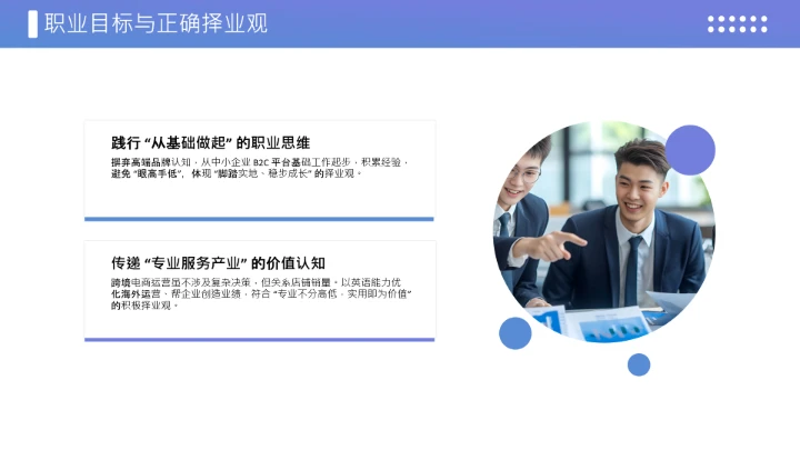蓝色商务风英语专业大学生职业生涯规划发展展示PPT模版