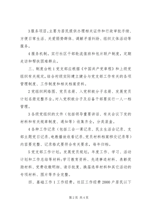 社区党支部建设标准.docx