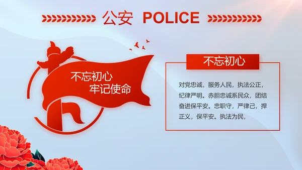 公安喜迎二十大忠诚保平安演讲PPT