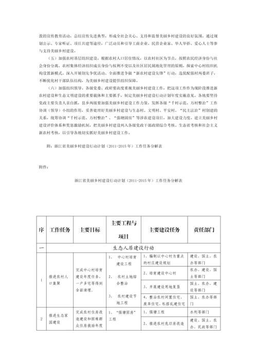 浙江省美丽乡村建设行动方案.docx