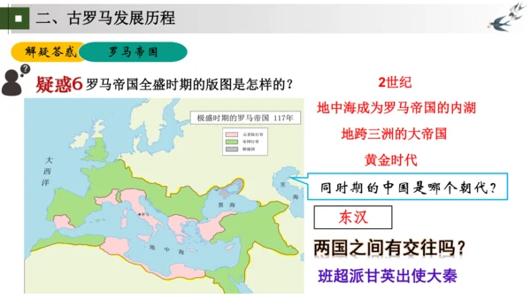 第5-6课 走进古罗马文明——罗马城邦和罗马帝国（包含罗马文明成就）大单元教学课件