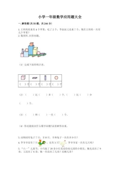 小学一年级数学应用题大全【精品】.docx