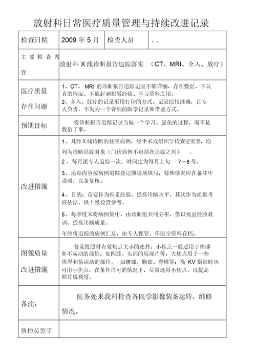 放射科QC改进措施记录