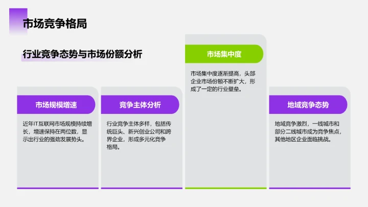 紫色商务风IT互联网工作总结汇报PPT模板
