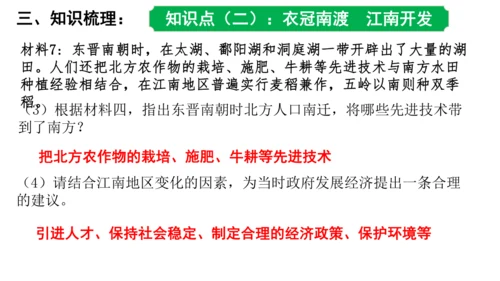 第四单元 三国两晋南北朝时期政权分立与民族交融 课件