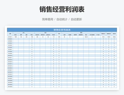 销售经营利润表