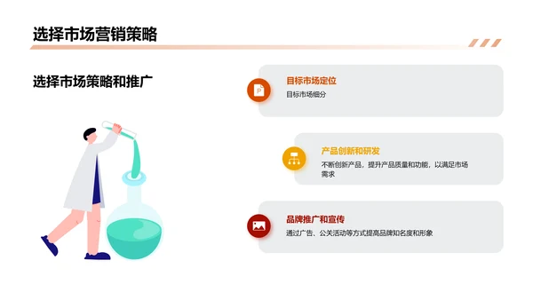 市场营销计划