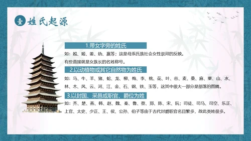 百家姓华夏民族姓氏起源姓氏PPT课件中国传统文化