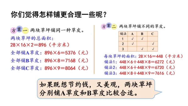 2024（大单元教学）人教版数学三年级下册★   我们的校园课件（共17张PPT)