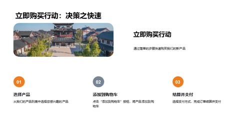 旅游电商新品解析