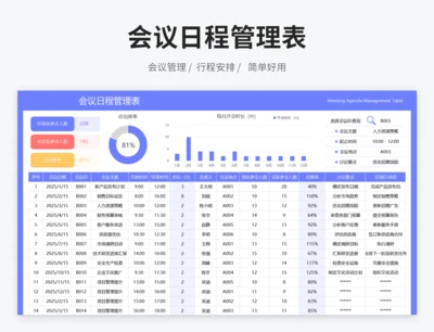 会议日程管理表