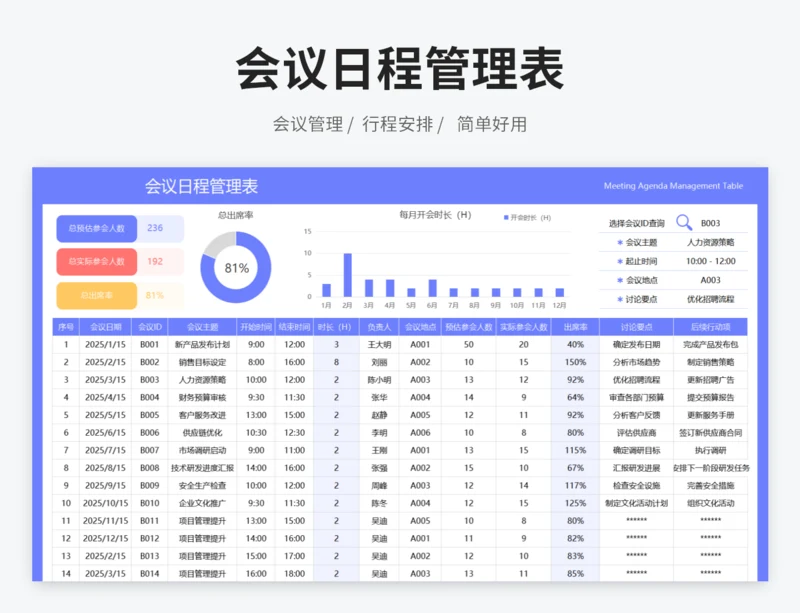 会议日程管理表