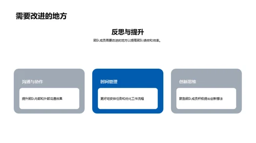 团队成长之旅