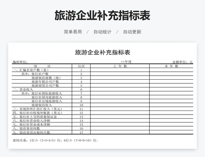 旅游企业补充指标表