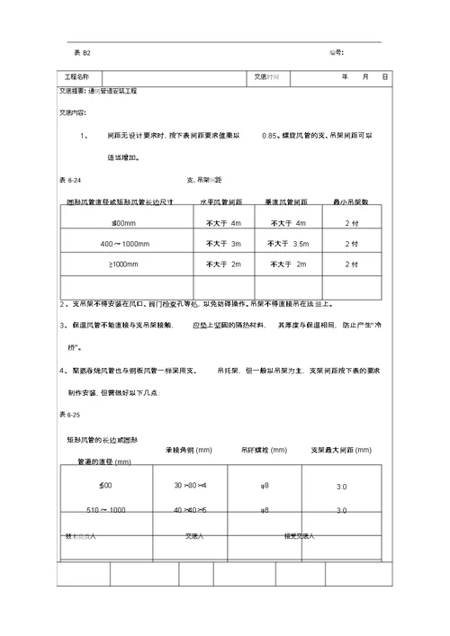 通风管道安装技术交底大全