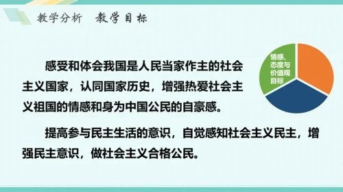 第三课 追求民主价值 教学分析课件-2022-2023学年道德与法治九年级上册(共26张PPT)