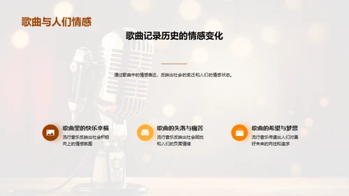 流行音乐的历史脉络