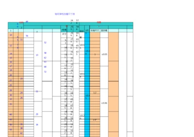 (完整版)卡簧规格尺寸大全表格.docx