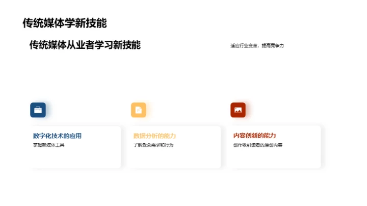 媒体新纪元之路