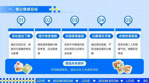 蓝色3D立体风情侣约会计划策划书PPT模板