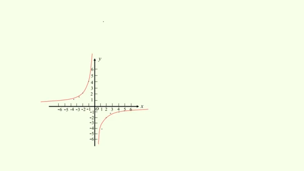 人教版数学九年级下册26.1.2反比例函数的图象和性质课件（37张PPT)