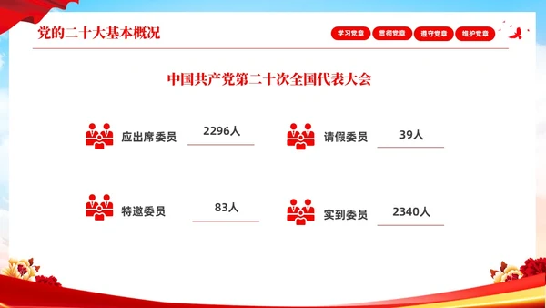 红色简约大气深刻学习领会贯彻新党章党课PPT建党节