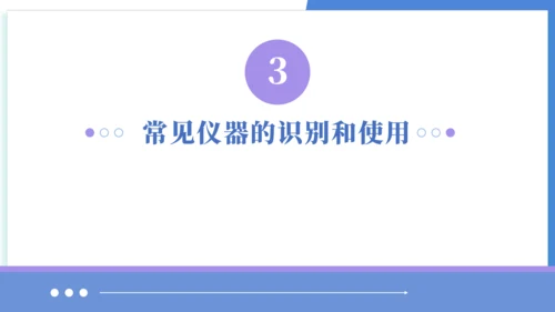 专题01走进化学世界（考点串讲）（共53张PPT） 2024-2025学年九年级人教版化学上学期期中