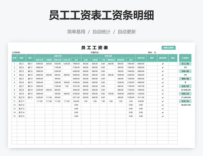 员工工资表工资条明细