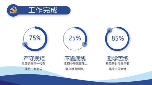 蓝色党建党支部工作总结汇报计划PPT