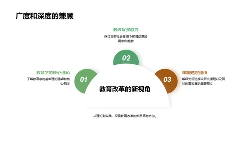 教育革新之路