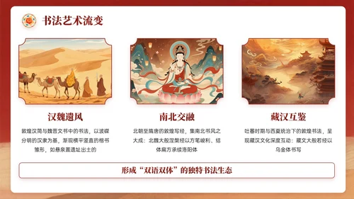 复古红黄色中国风关于敦煌博物馆文化介绍PPT模板
