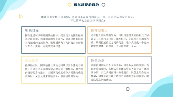 商务卡通团队建设与管理PPT模板