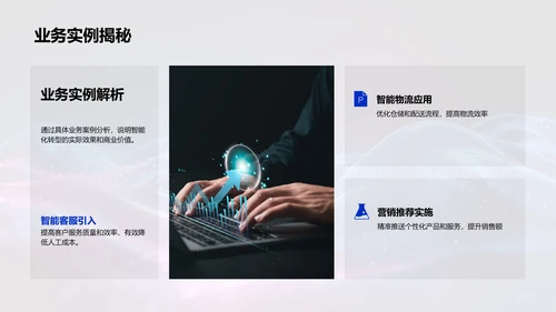 智能化转型述职报告PPT模板