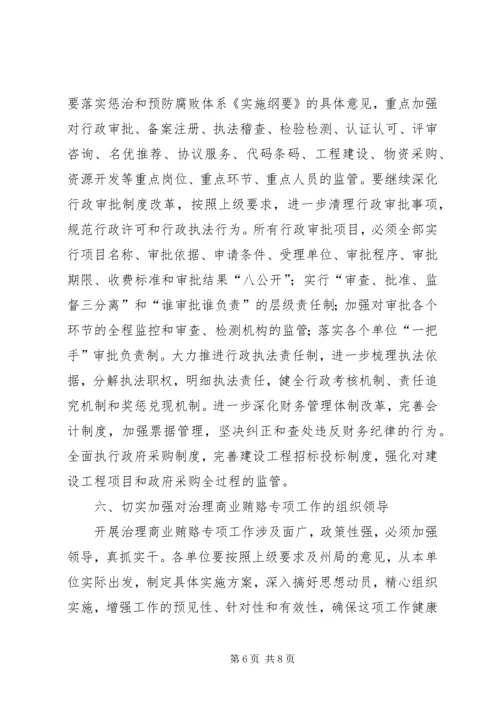 自治州质监局治理商业贿赂专项工作实施方案 (2).docx