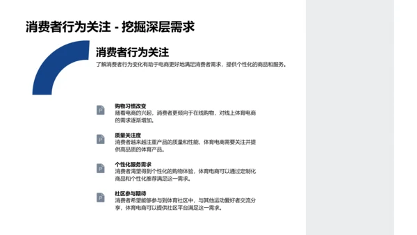 体育电商创新策略PPT模板